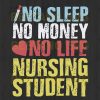 No Sleep No Money No Life Nursing Student Svg, Nurse Svg, Nurse Life Svg