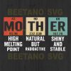 Mother Svg., Family Svg, Mother Svg Files For Instant Download
