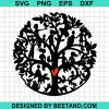 Family Tree Mandala 2020