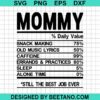 Mommy Facts Svg