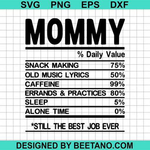 Mommy facts SVG