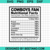 Cowboys Fan Nutrition Facts Svg