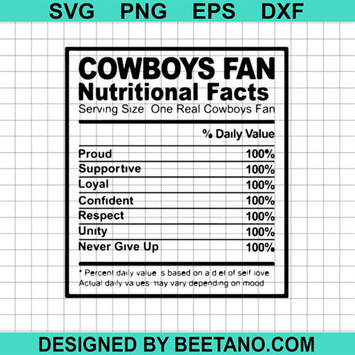 Cowboys Fan Nutrition Facts Svg