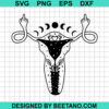 Women Rights Uterus Svg