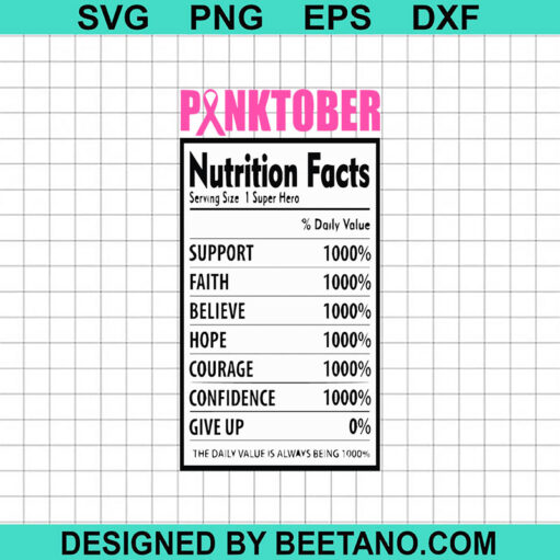 Pinktober Nutrition Facts SVG, Breast Cancer Nutrition Facts SVG, Pink Cancer SVG