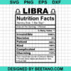Libra Nutrition Facts Svg