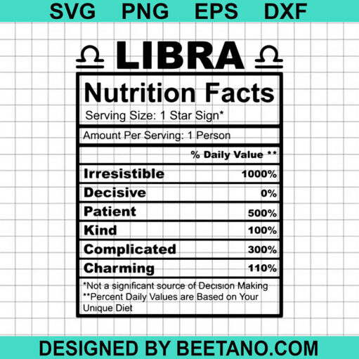 Libra Nutrition Facts Svg