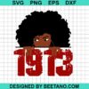 Delta Sigma Theta 1913 Svg