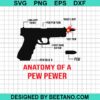 Anatomy Of A Pew Pewer Svg