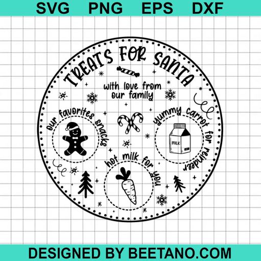 Christmas Plates SVG