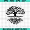 Family Tree Custom Name Svg